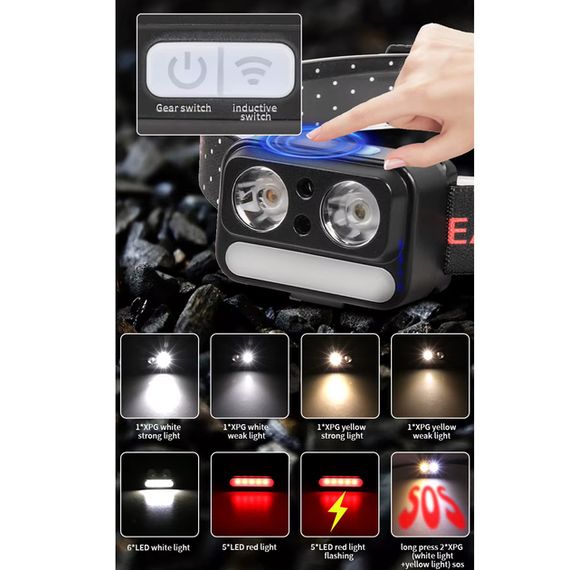 Ліхтар налобний з LED діодами XPG White, XPG Yellow та 5 SMD червоними, сенсорним керуванням, Li-Ion акумулятором, зарядкою через USB Type-C XPRO 2069 (47463-2069_171) | Зображення 7