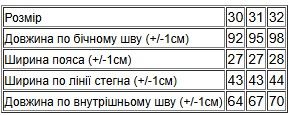 Джинси для дівчинки підліткові (демісезон) Носи своє 30 Сірий (p-16142-185936) | Зображення 1