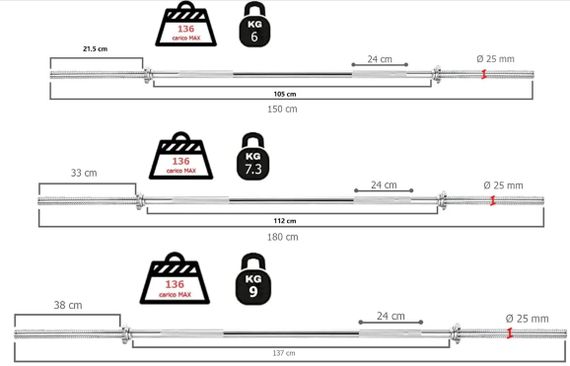 Гриф для штанги Toorx 180 см 25 мм з гвинтовими замками (BCV-180) | Зображення 1