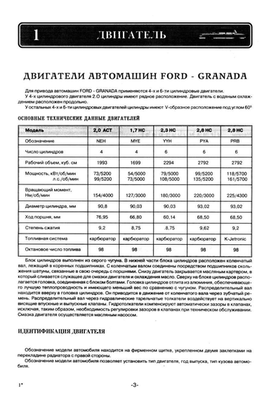 Ford Granada. Посібник з ремонту та техобслуговування. Книга | Зображення 1