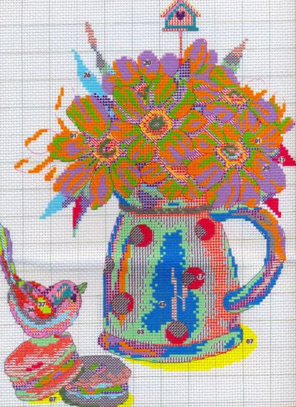 Набор для вышивания по нанесённой на канву схеме  "Bird and Vase ".AIDA 14CT printed , 28*35 см | Зображення 12