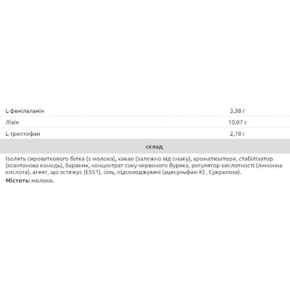 Протеїн Nuclear Nutrition Isotope 30 g /1 servings/ Chocolate | Зображення 3