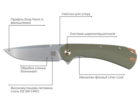 Ніж Skif Frontier SW Olive | Зображення 6