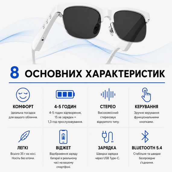 Розумні бездротові окуляри 2-в-1 ANKRIYUL з вбудованими бездротовими навушниками та мікрофоном для телефону, Type-C. Білі з чорним | Зображення 3