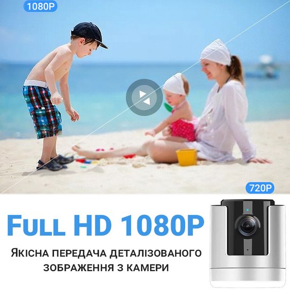 Поворотна бездротова WiFi IP камера відеоспостереження Camsoy X1, PTZ обертання 355°, 1080P, White | Зображення 5