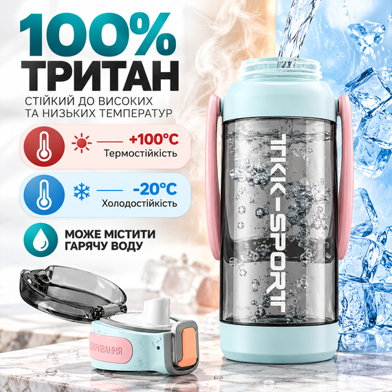 Бутылка для воды TKK 1400 мл бирюзовая спортивная из тритана Tritan BPA Free, с трубочкой, ручкой и ремешком | Зображення 8