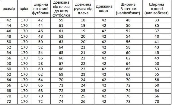 Женский летний трикотажный костюм: футболка с принтом Цветной дым и шорты темно-синие батал 68 | Зображення 1