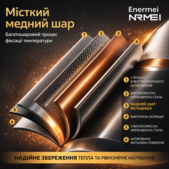 Термопляшка NRMEI 1000 мл, сталева вакуумна термопляшка для води та напоїв, чорна | Зображення 4