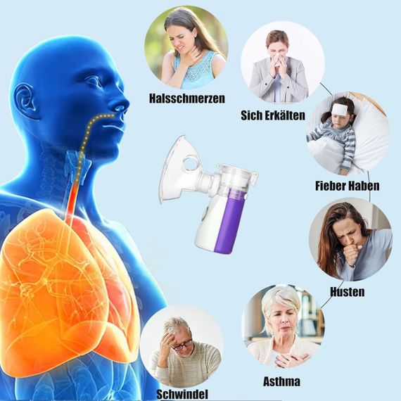 Портативний ультразвуковий інгалятор для дітей і дорослих з мундштуком та 2 масками, небулайзер фіолетовий | Зображення 2