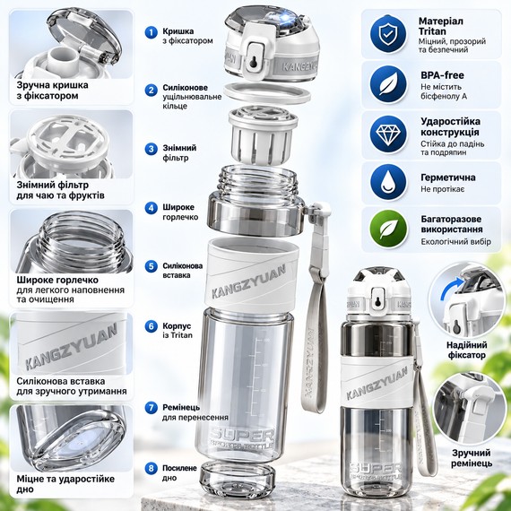 Спортивная бутылка KANGZYUAN 1000 мл белая — Tritan BPA-free, ударопрочная бутылка для воды с фильтром и ремешком. | Зображення 1