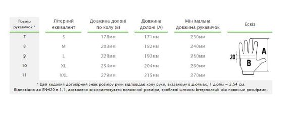 Рукавички захисні Bradas PURE BLACK поліуретан розмір 7 RWPBC7 | Зображення 1