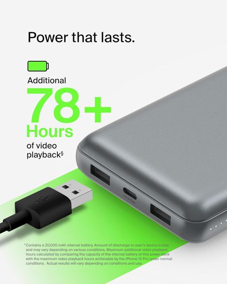 Акумулятор портативний Belkin літій-іонний Power Bank 20000мА·год, 15Вт, 2хUSB-A/USB-C, cірий (BPB012BTGY) | Зображення 2