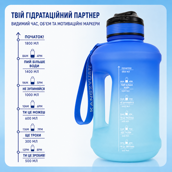 Спортивная бутылка для воды KANGZYUAN 1800 мл (1,8л) Голубой градиент (BPA Free) Tritan | Зображення 3