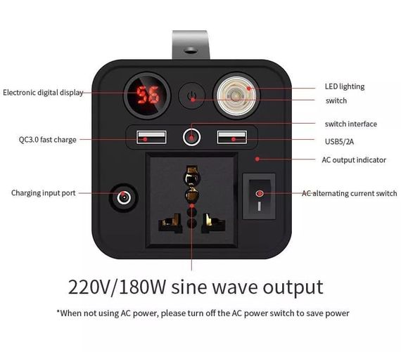 Портативна зарядна станція OKD180 45000мАг / Електростанція для дому / Power Bank / Повербанк 180Вт, 2хUSB, DC12V, | Зображення 3