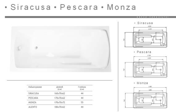 Акрилова ванна Redokss San PESCARA 1700х700 | Зображення 6
