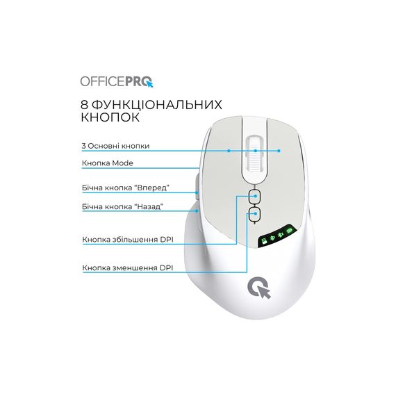 Мишка OfficePro M520W Wireless/Bluetooth White (M520W) | Зображення 4