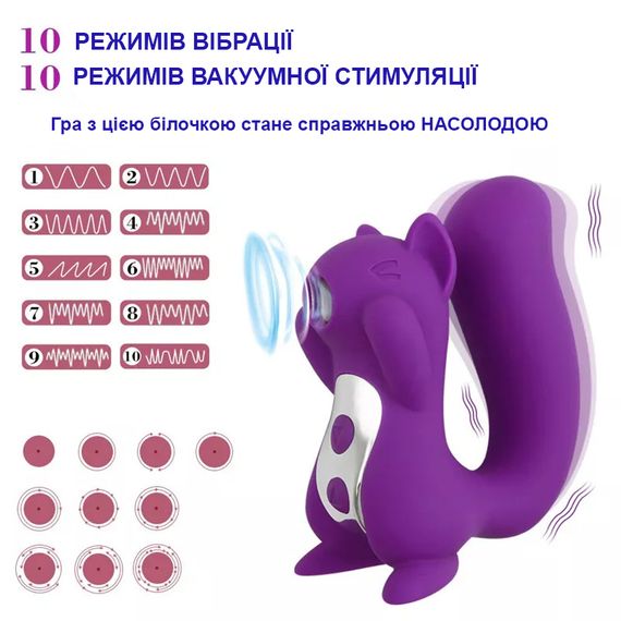 Вибратор белочка с вакуумной стимуляцией (20 режимов) | Зображення 2