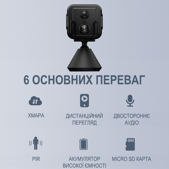 WiFi мини камера видеонаблюдения Camsoy T9W5, до 75 дней работы с PIR датчиком движения, iOS/Android, FullHD 1080P | Зображення 4