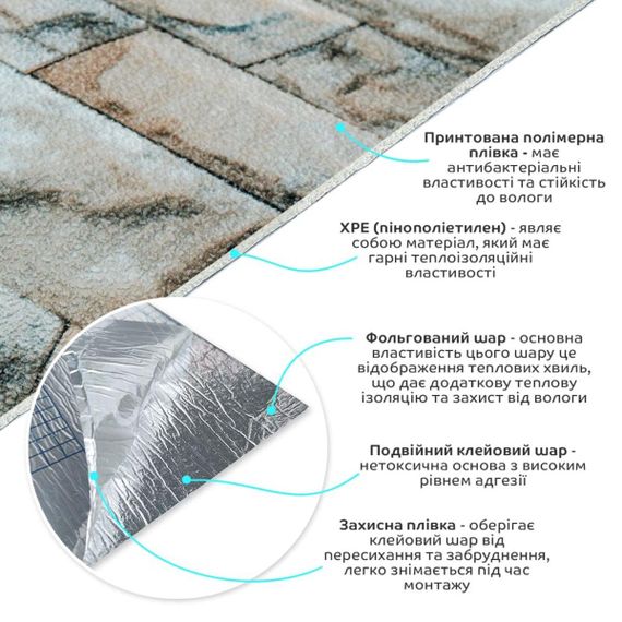 Самоклеючі шпалери 2800х500х1,5мм Бірюзова катеринославська цегла (D) SW-00001943 | Зображення 1