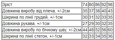 Комплект ясельний для дівчинки Носи своє 92 Рожевий (p-12061-133915) | Зображення 4