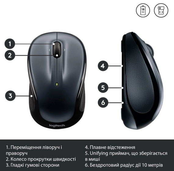 Мишка Logitech M325s Wireless Dark Silver (910-006812) | Зображення 8