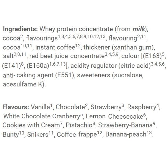 Протеин Kevin Levrone LevroWheySupreme 2270 g /76 servings/ Strawberry | Зображення 1