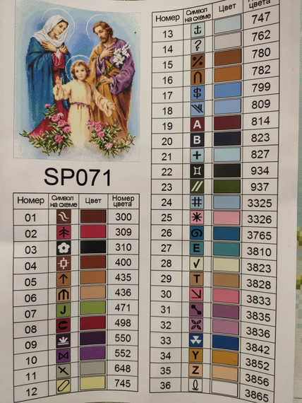 Алмазна мозаїка Ікона Святе сімейство 40х50 см ColorArt SP071 | Зображення 4