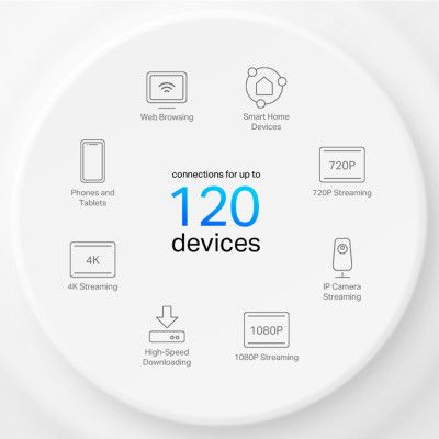 Точка доступа Wi-Fi TP-Link DECO-X10-2-PACK | Зображення 5
