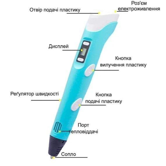 Крута 3D-Ручка З Lcd Екраном 3Dpen Повний Набір Пластик і Трафарети Блакитний | Зображення 1