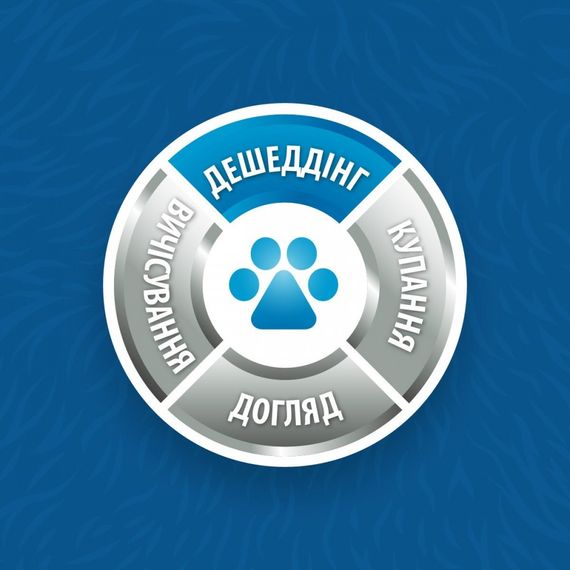 Фурмінатор FURminator для собак з короткою шерстю Short Hair розмір L | Зображення 5