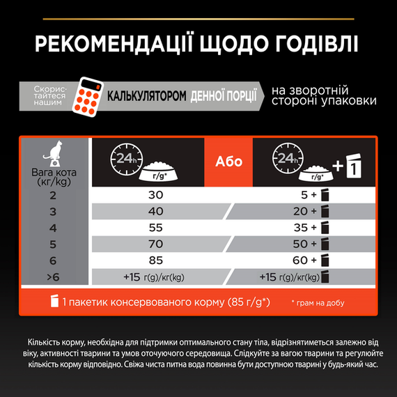 Сухий корм Purina PRO PLAN Adult 1+ Vital Functions для дорослих котів, лосось 0.4кг | Зображення 6
