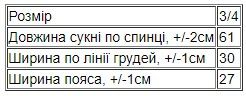 Сукня для дівчинки | Зображення 5