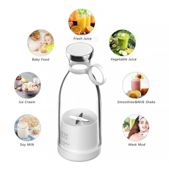 Портативний бездротовий блендер пляшка для смузі JuicyCup | Зображення 1