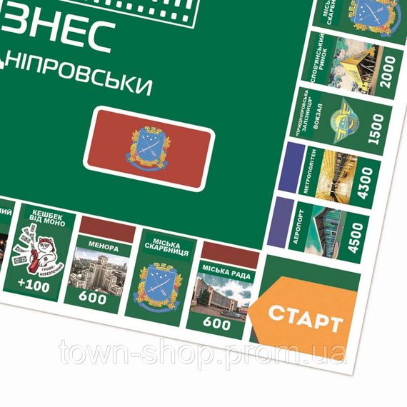 Настольная игра "Монополия Бизнес по-Днепровски" PLR-0029 | Зображення 5