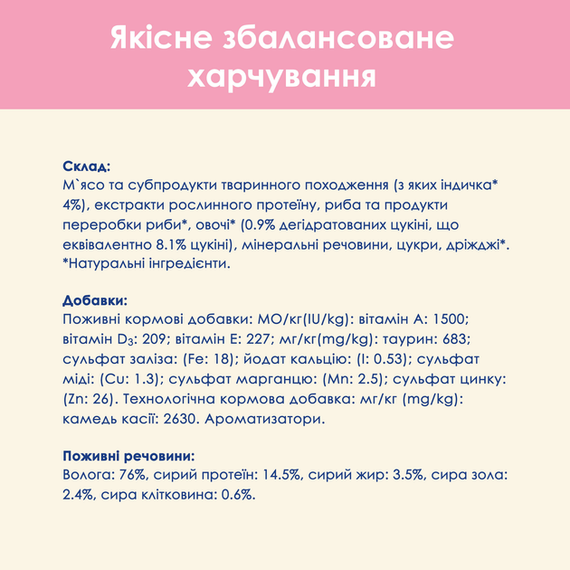 Вологий корм Purina CAT CHOW Kitten для кошенят, індичка та цукіні 85г | Зображення 7