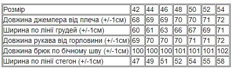 Костюм жіночий Носи своє 46 Блакитний (p-11892-131270) | Зображення 5