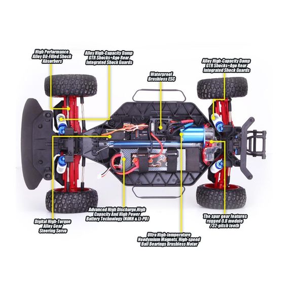 Радіокерована машинка Remo Hobby RALLY MASTER 8085 Rally Racer 1/8 Brushless RTR 4WD | Зображення 3