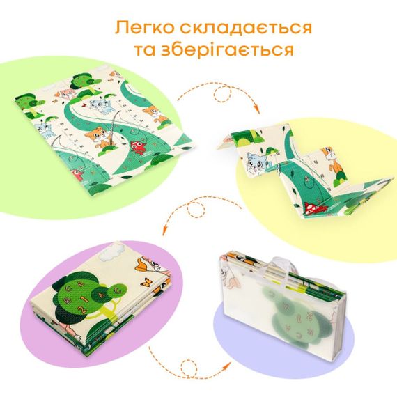 Коврик складний | Зображення 5