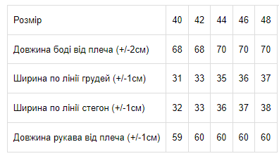 Боді-гольф жіночий (танга) Носи своє 44 Синій (p-4524-98444) | Зображення 1