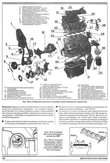 Volkswagen Transporter T2 (T3). Руководство по ремонту и обслуживанию. Книга | Зображення 4