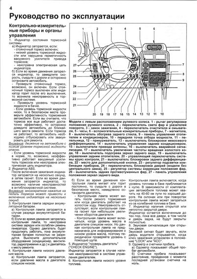 Toyota Land Cruiser Prado. Посібник з ремонту й експлуатації. Книга | Зображення 1