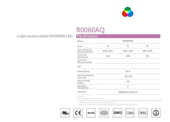 Стрічка світлодіодна RGB 14,4W SMD5050 (60 LED / м) Indoor IP33 Premium | Зображення 2