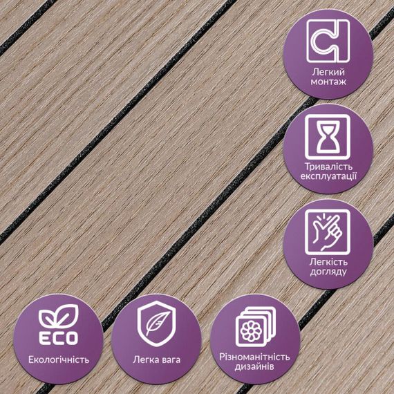 Покрытие виниловое самоклеющееся 3D рейки 600х600х2,8мм Тик ореховый SW-00002202 | Зображення 4