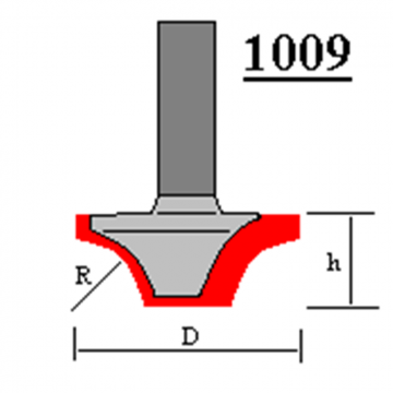 Фреза ГЛОБУС 1009 R4 пазова фасонна