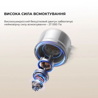 Пылесос Dreame Dreame R20 Aqua (VTV21A) | Зображення 8