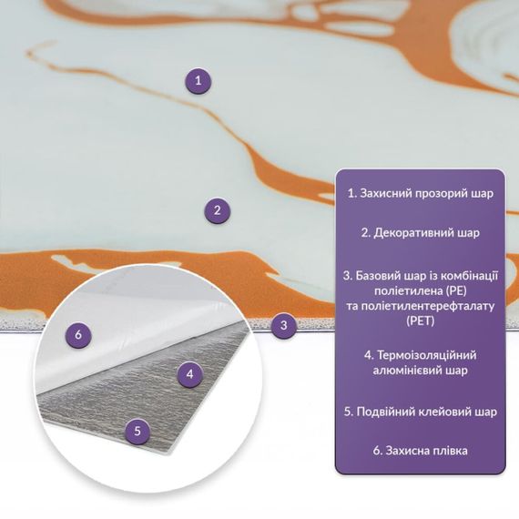 Самоклеюча стінова PET плитка 600х300х2мм SW-00002646 | Зображення 1