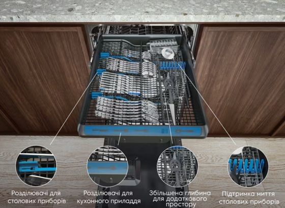 Посудомийна машина Electrolux ESM48310SW | Зображення 6