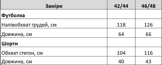 Женский летний костюм двойка шорты и футболка оверсаз LY25024 цвет розовый, размер 46/48 | Зображення 1