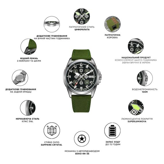 Патріотичний наручний годинник Awarder Embroidery Black-Red Green Automatic 10ATM | Зображення 1