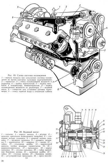МАЗ-64227, МАЗ-54322. Посібник з ремонту. Книга | Зображення 4